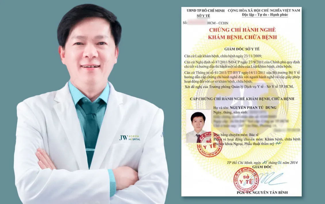 Tiến sĩ - Bác sĩ Nguyễn Phan Tú Dung
