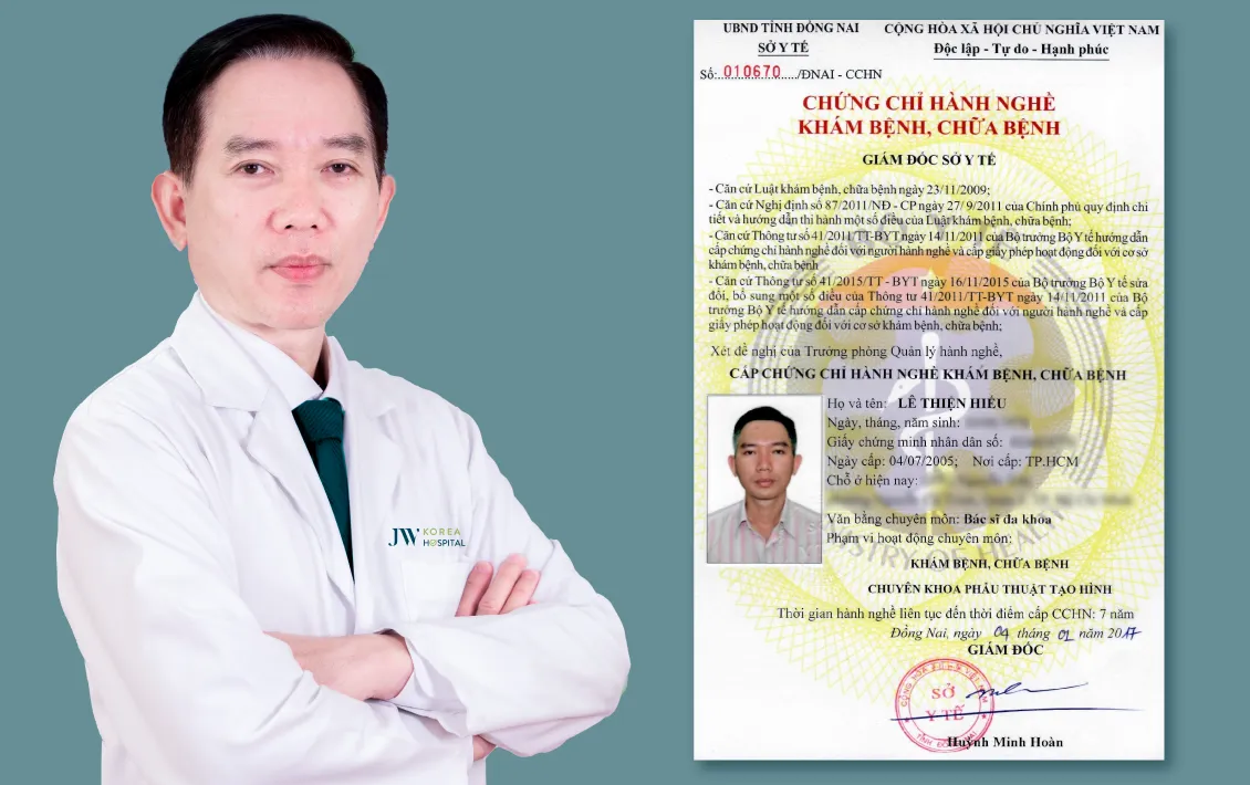 Thạc sĩ - Bác sĩ Lê Thiện Hiếu