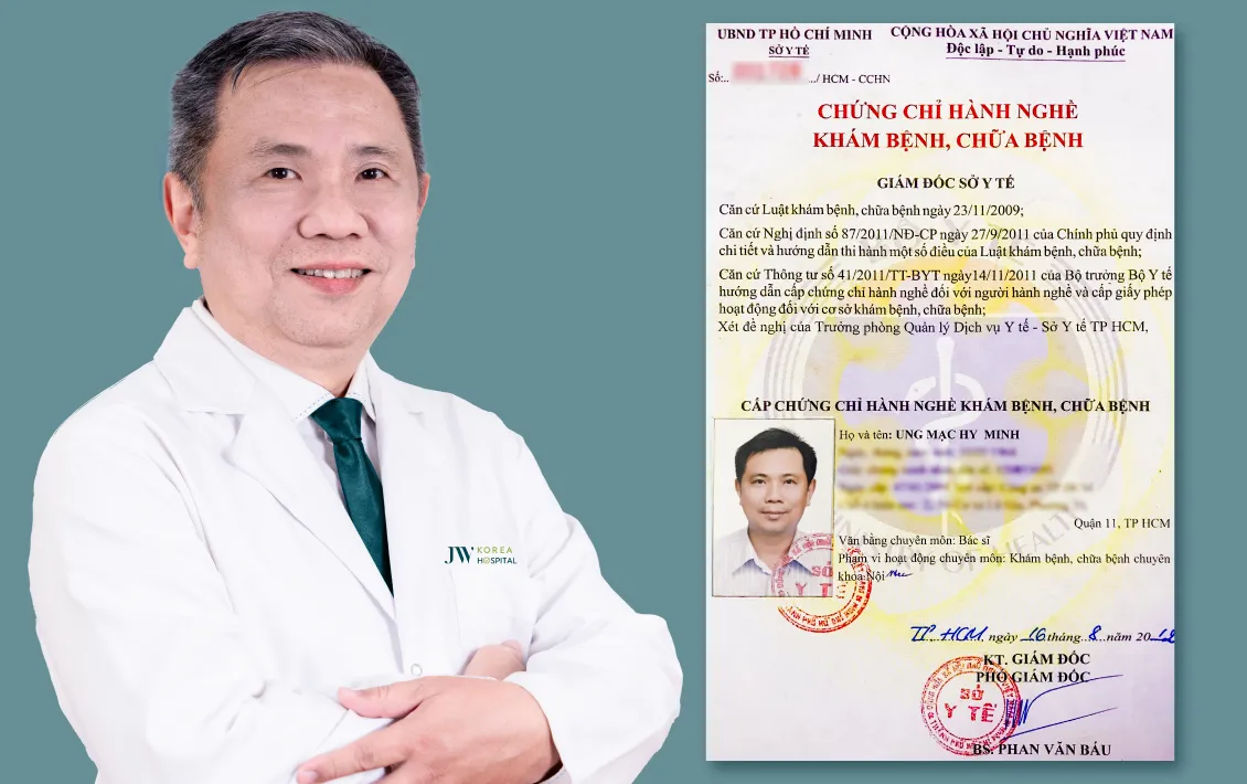 Bác sĩ chuyên khoa I Ung Mạc Hy Minh