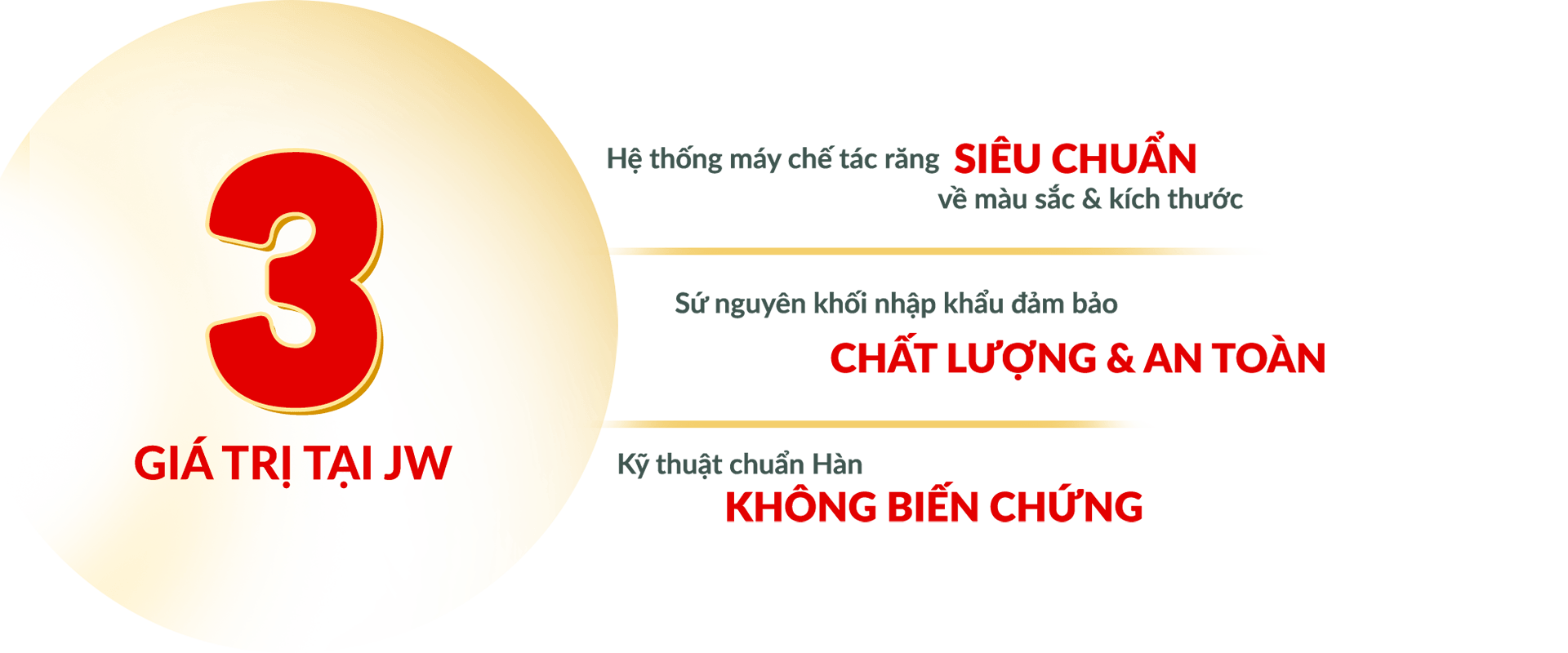 Đại Lễ Rộn Ràng