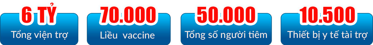 JW Tri Ân Thiên Thần Áo Trắng