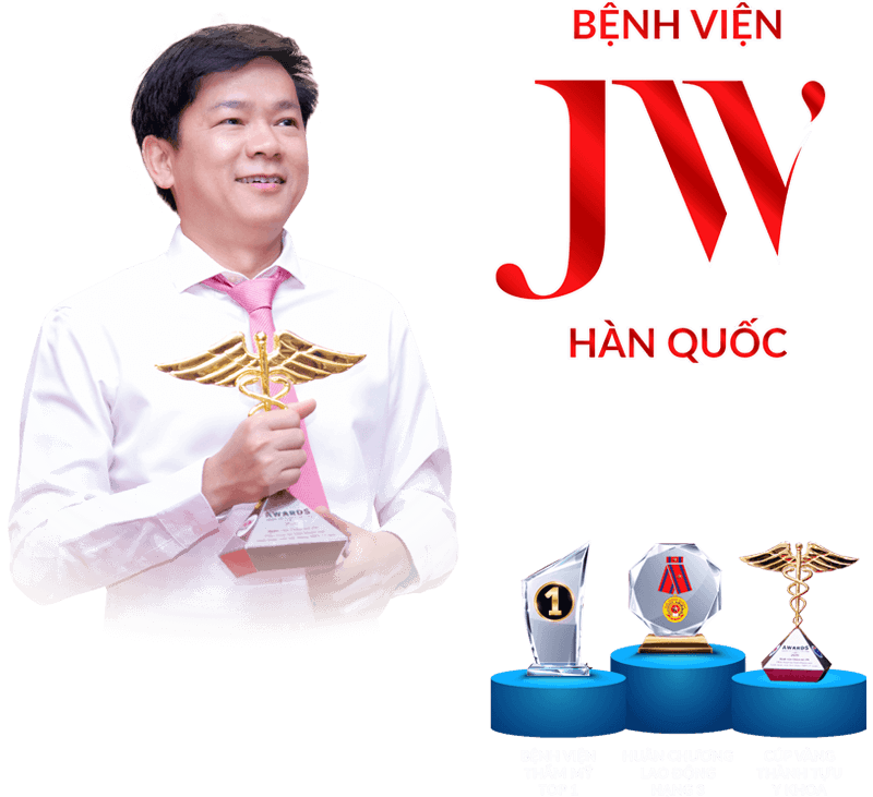 Thẩm Mỹ Đổi Đời