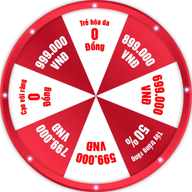 Đại Hội Làm Đẹp