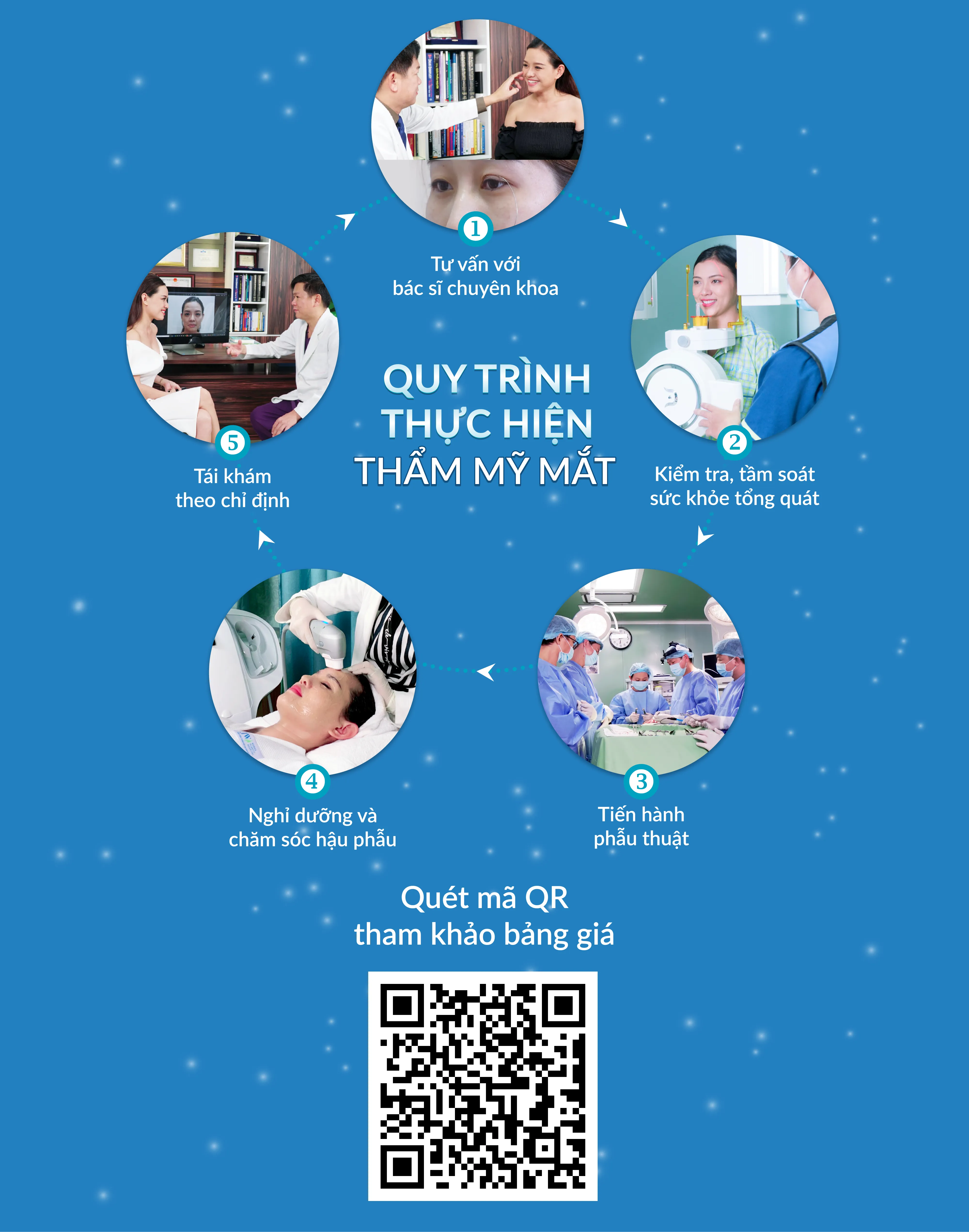 Thẩm Mỹ Mắt