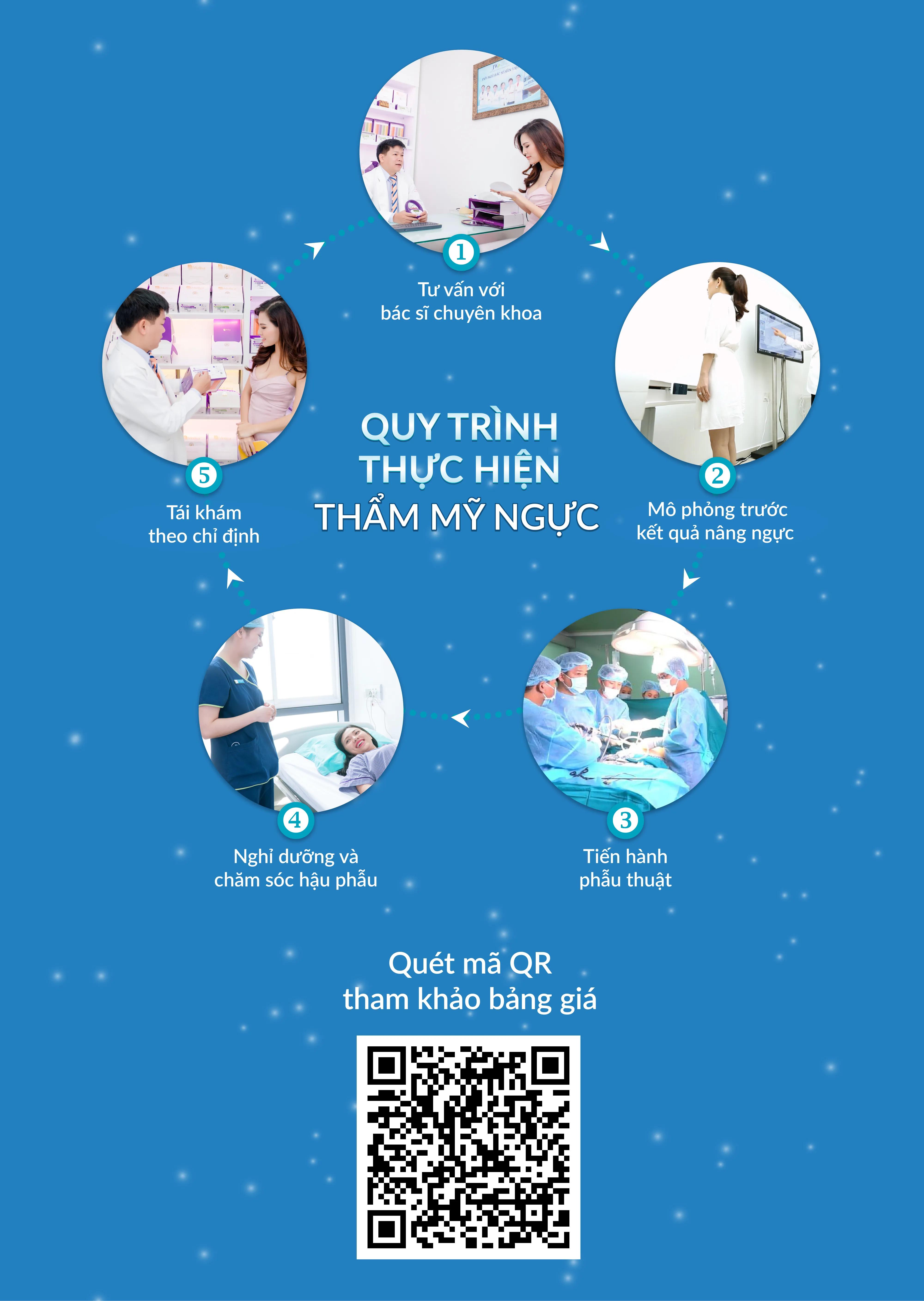Thẩm Mỹ Ngực