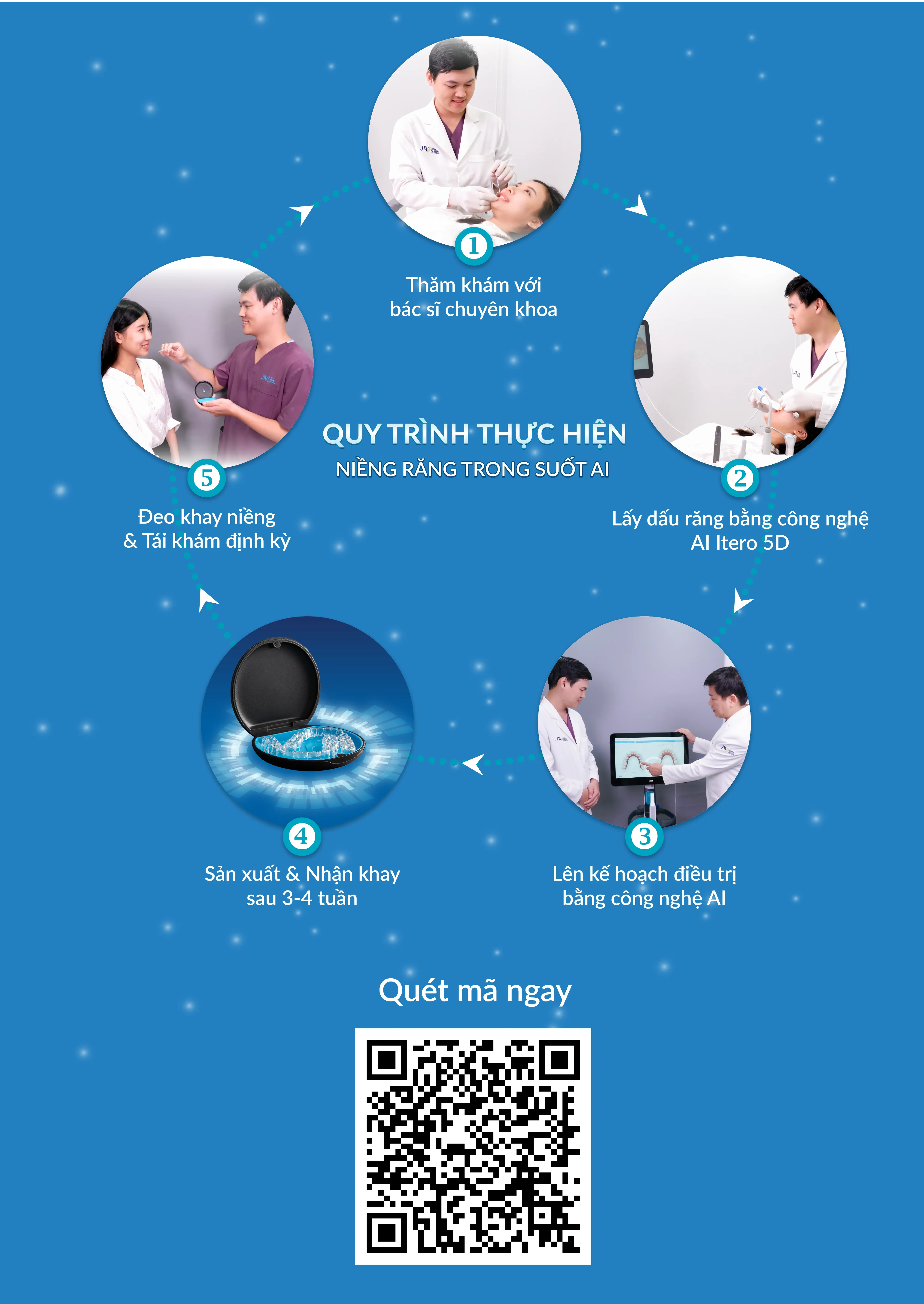 Niền Răng Trong Suốt AI