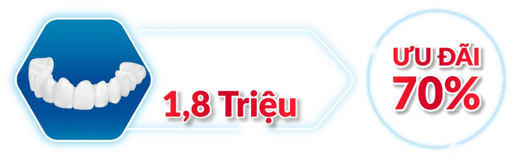 Răng Đẹp Đón Tết 2024