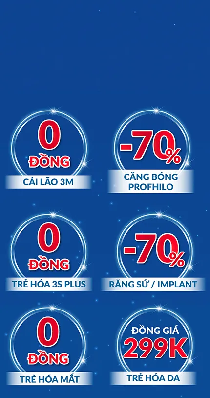 Đại hội Trẻ hóa
