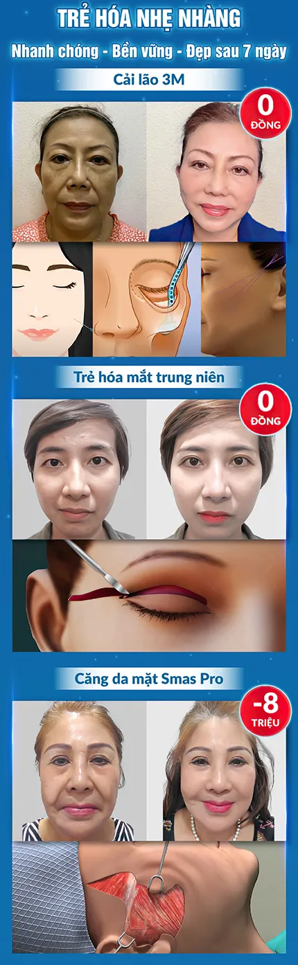 Đại hội Trẻ hóa