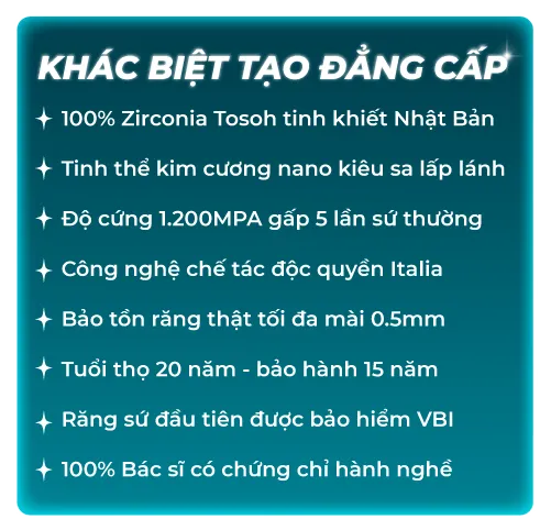 Hình ảnh chi tiết Bọc răng sứ diamond 3