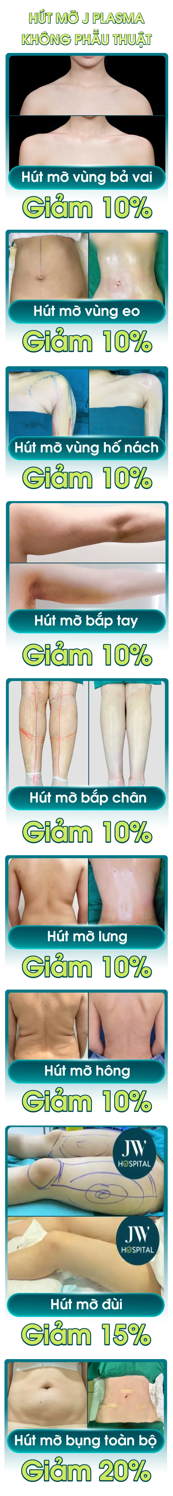 Hình ảnh danh sách voucher ưu đãi sinh nhật 26 năm của Bệnh viện JW