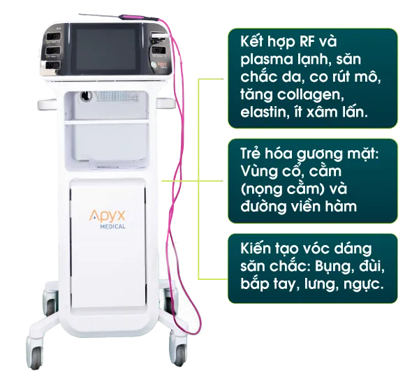 Hình ảnh cận cảnh máy J Plasma thế hệ mới