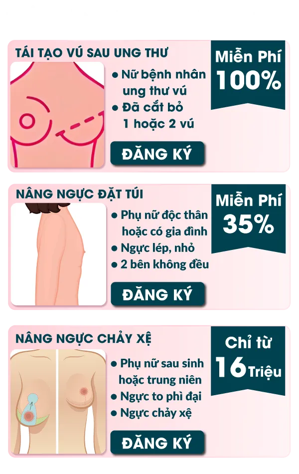 Hình ảnh voucher thẩm mỹ nâng ngực tại Bệnh viện JW