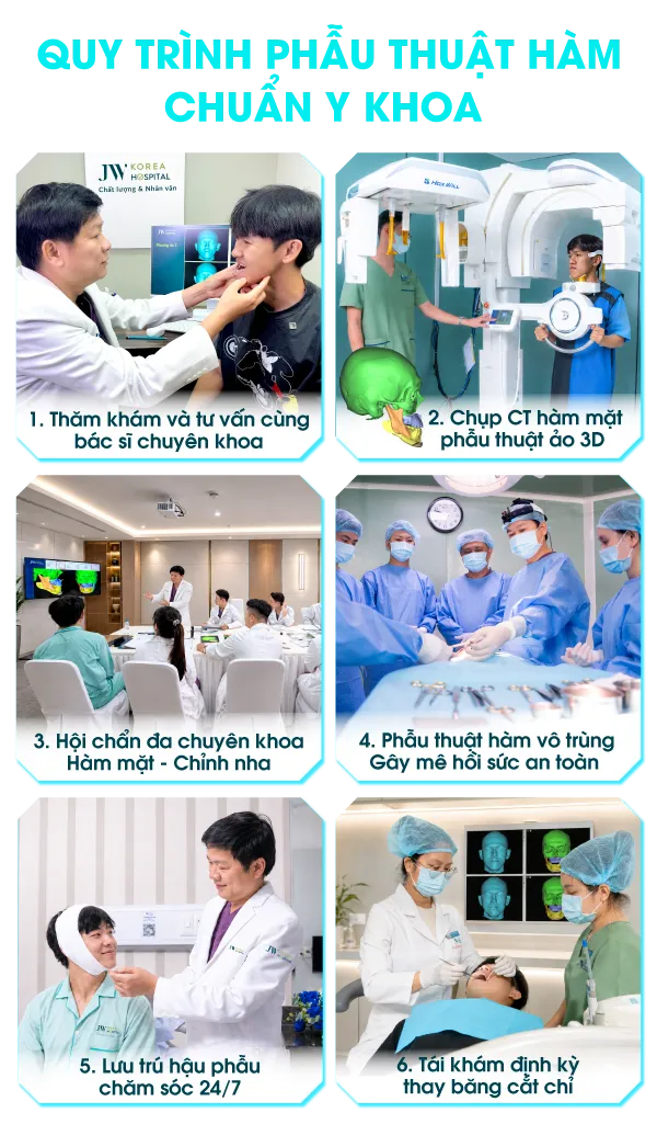 Hình ảnh quy trình phẩu thuật hàm tại Bệnh viện JW