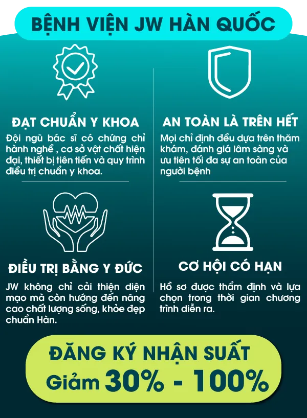 Hình ảnh chương trình ưu đãi phẩu thuật hàm tại Bệnh viện JW