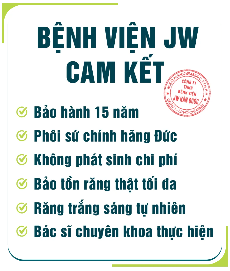 Hình ảnh điều khoản cam kết của JW