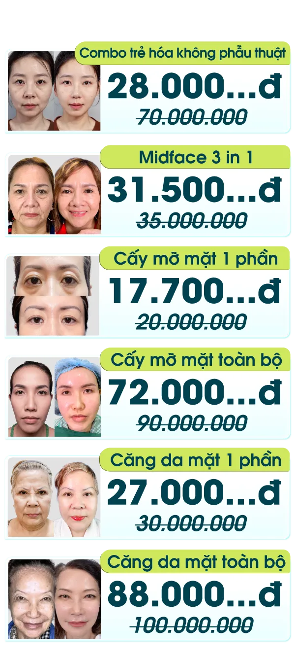 Hình ảnh danh sách voucher ưu đãi sinh nhật 26 năm của Bệnh viện JW