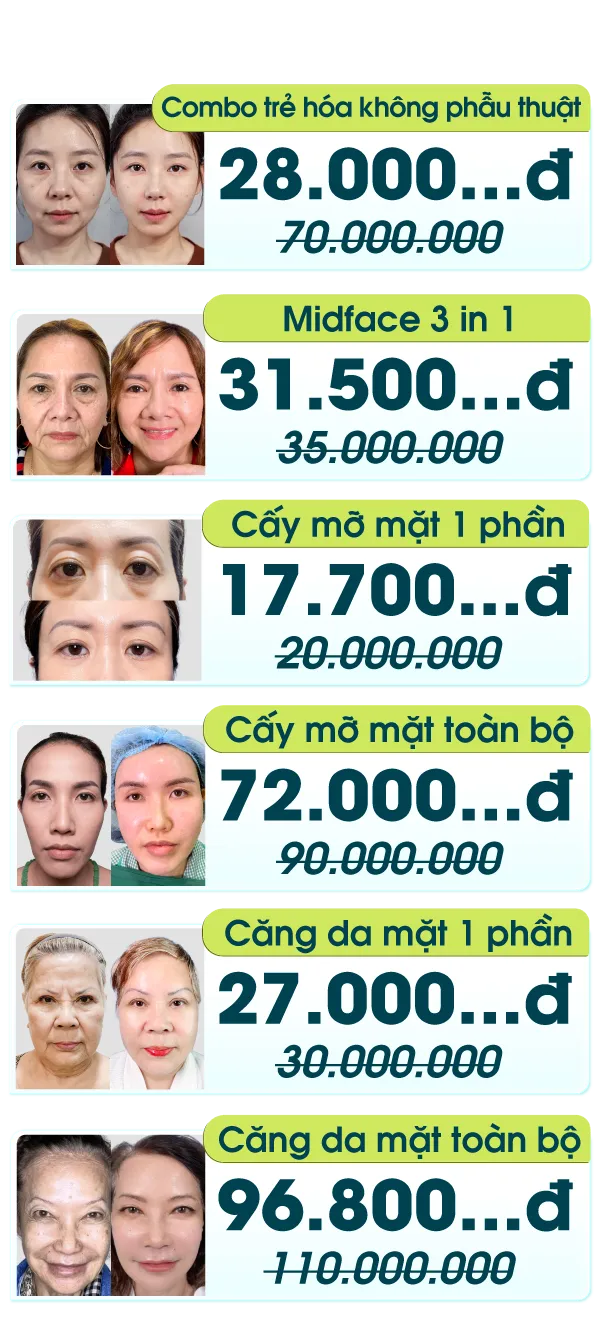 Hình ảnh danh sách voucher ưu đãi sinh nhật 26 năm của Bệnh viện JW