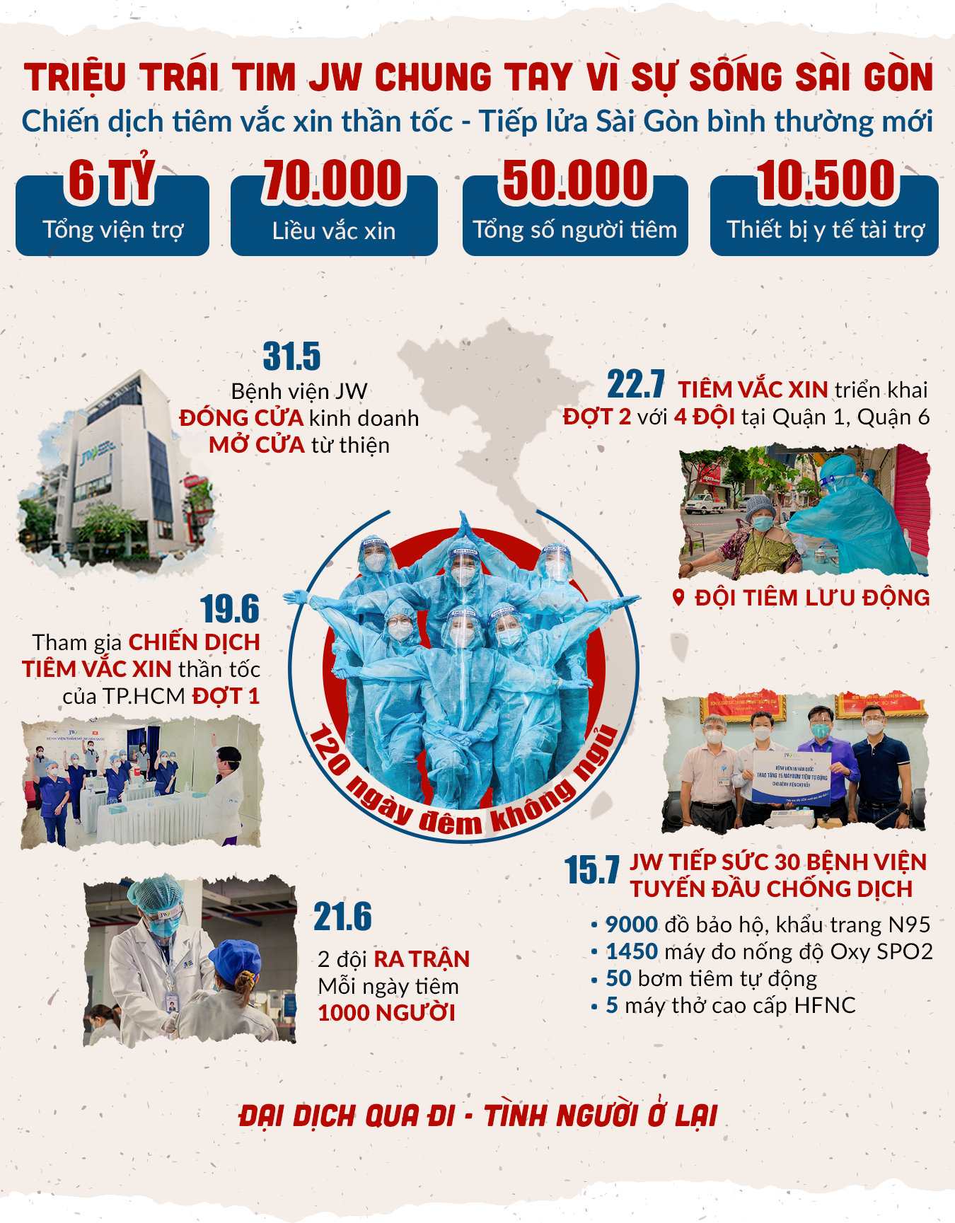 Chiến sĩ JW quyết mang mùa xuân trở lại Sài Gòn