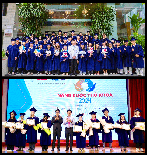 quy-hoc-bong-nang-buoc-thu-khoa