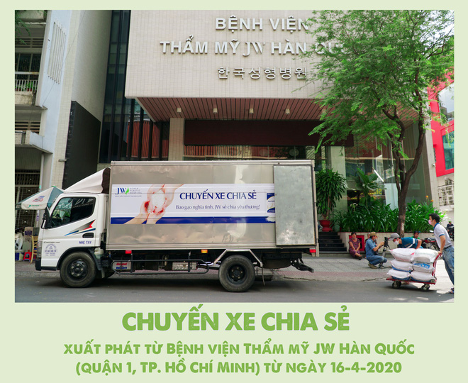 Chuyến xe chia sẻ