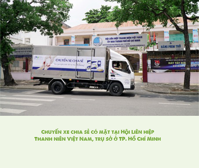 Chuyến xe chia sẻ