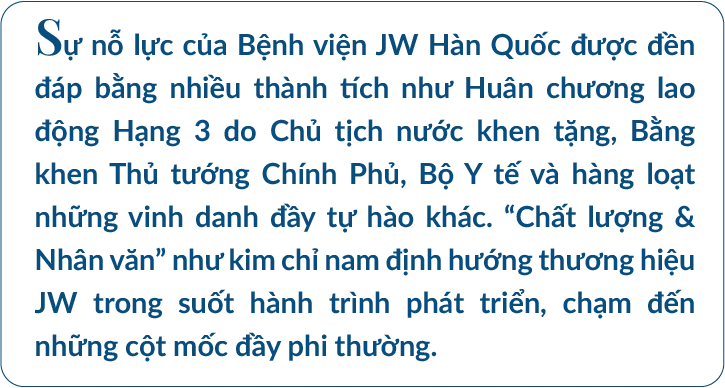Ý nghĩa Logo Bệnh Viện JW Hàn Quốc