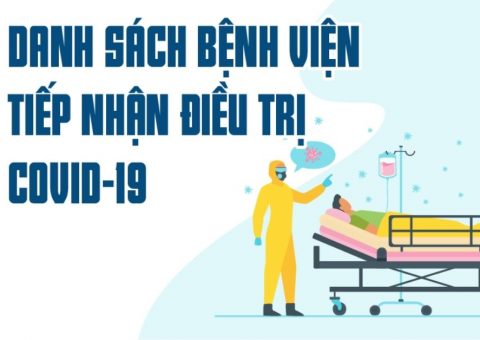Các bệnh viện tiếp nhận điều trị bệnh nhân mắc Covid-19