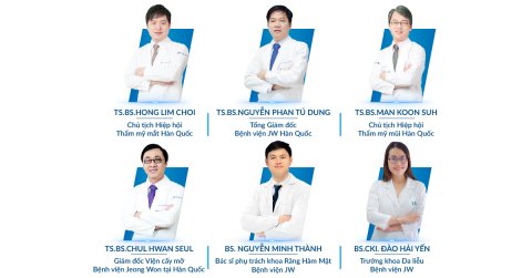 Hội đồng chuyên môn quyền lực của chương trình “ Nhan sắc mới – Khởi đầu mới” 
