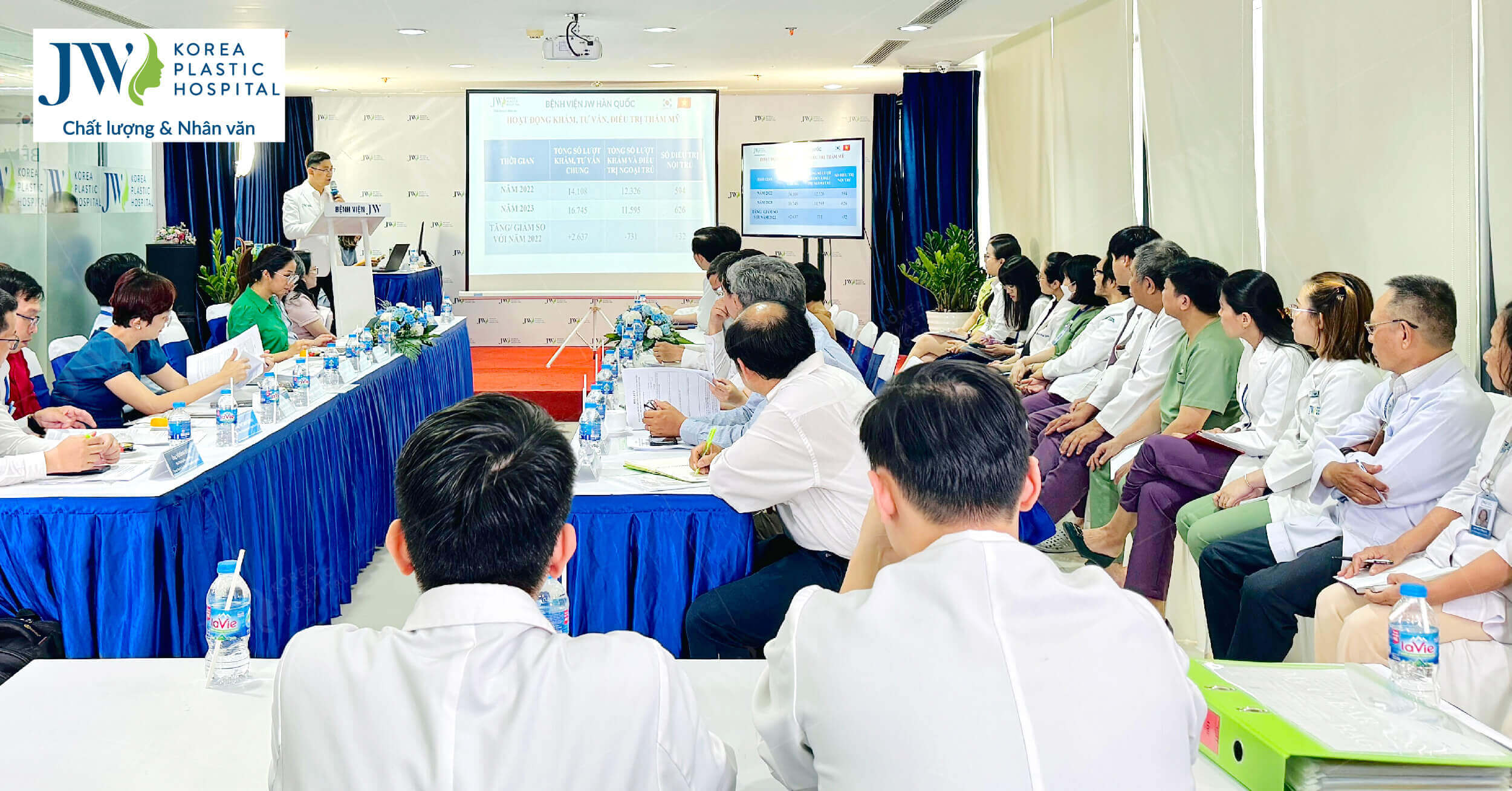 Bệnh viện JW phá kỷ lục Top 1 bệnh viện thẩm mỹ uy tín chất lượng 6 năm liền