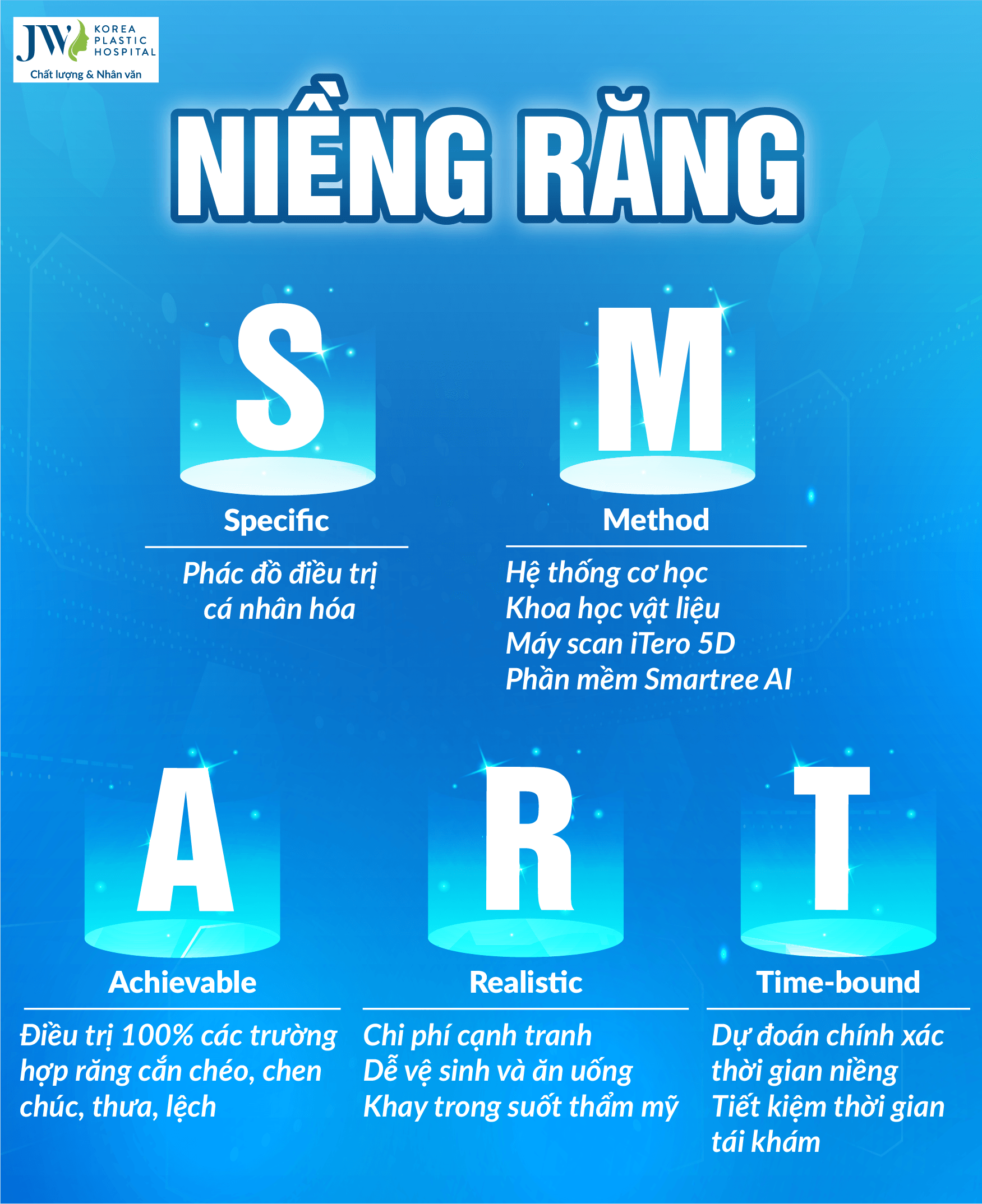 nieng-rang-smart-3