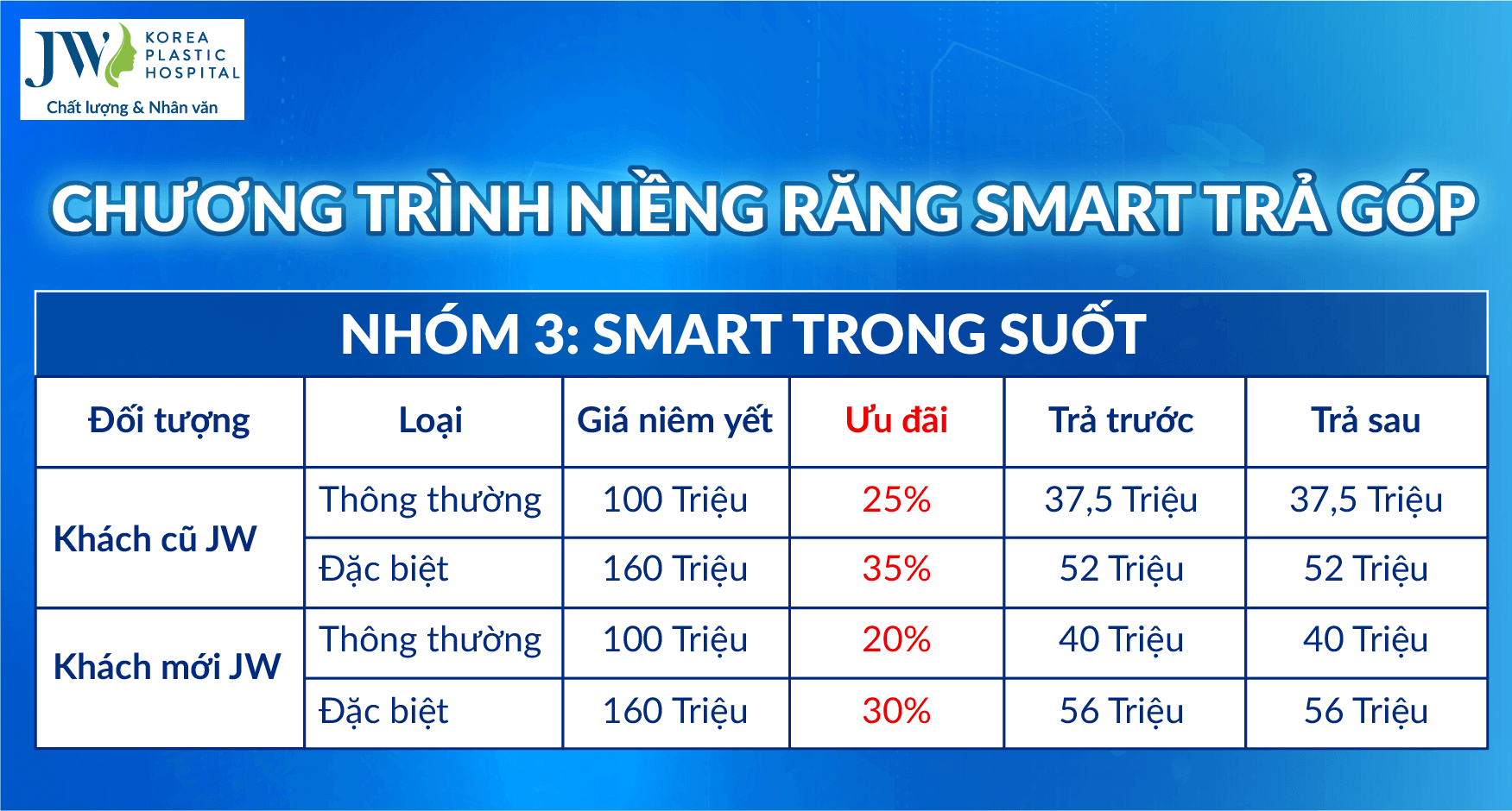 nieng-rang-smart-hien-dai