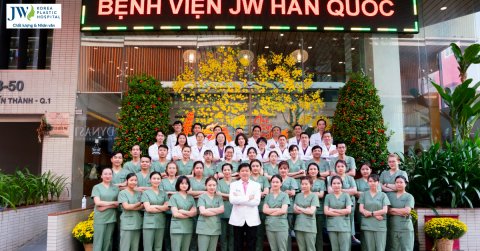 Hướng dẫn liên hệ – Bệnh viện JW