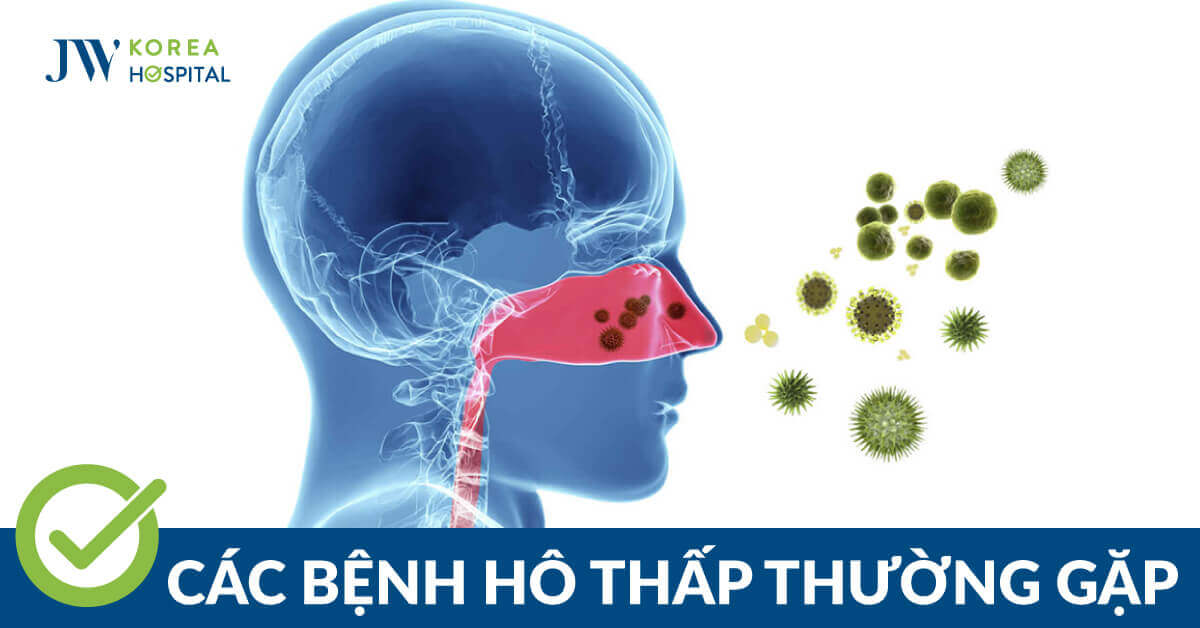 Điều trị dứt điểm bệnh đường hô hấp tại Bệnh viện JW 