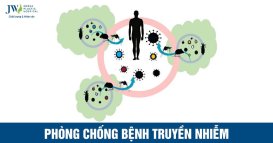 bệnh truyền nhiễm