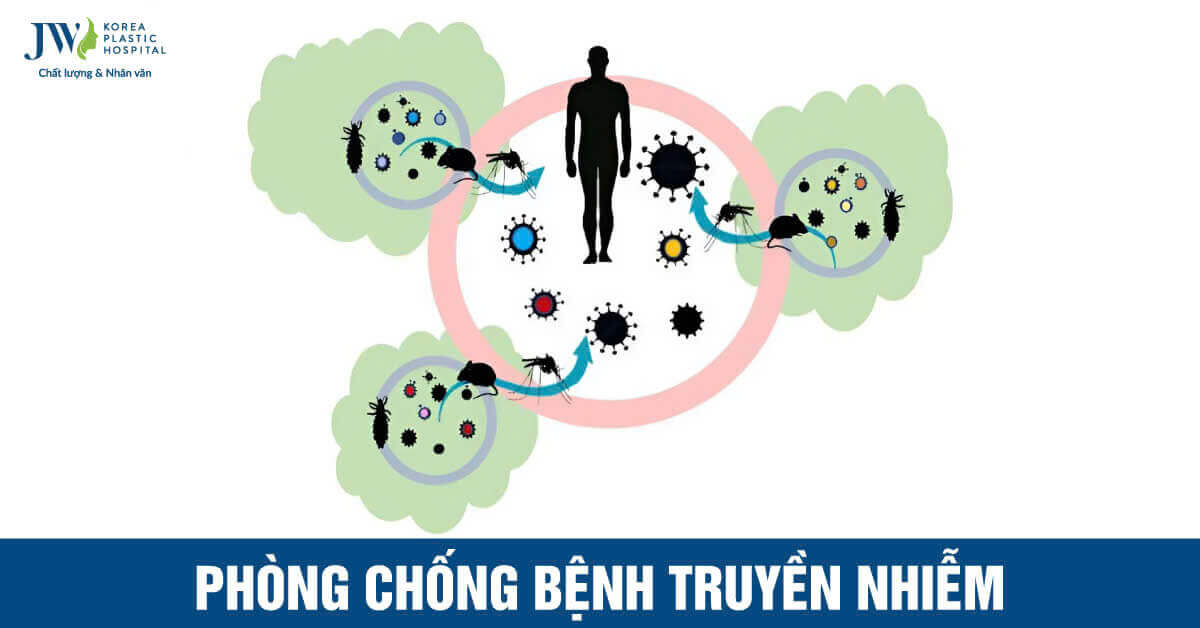 Truyền thông phòng, chống bệnh truyền nhiễm: Sốt xuất huyết, tay chân miệng, sởi