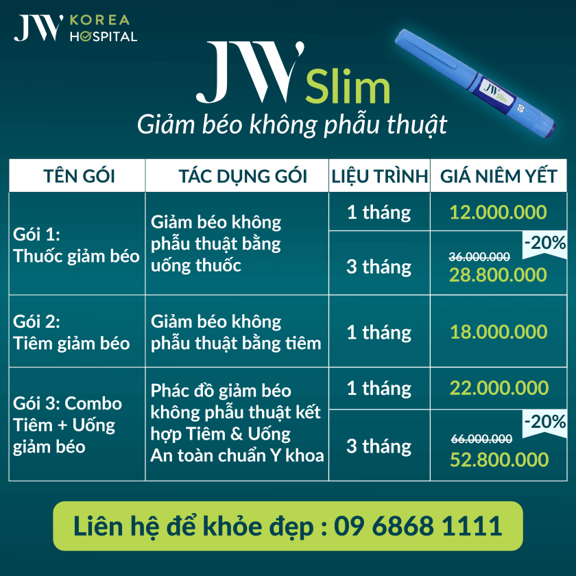 jw SLIM