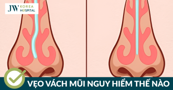 Bệnh nhân Ukraina nghẹt mũi 3 năm được chữa khỏi tại Việt Nam – Đẳng cấp y tế Việt