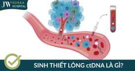 sinh thiết lỏng ctDNA là gì
