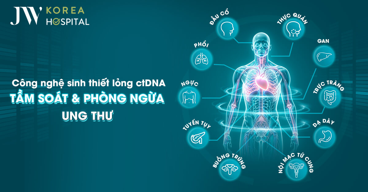 Sinh thiết lỏng ctDNA: Đột phá trong tầm soát & phòng ngừa ung thư tại Bệnh viện JW