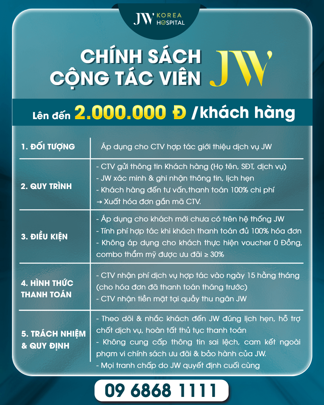 chính sách cộng tác viên jw