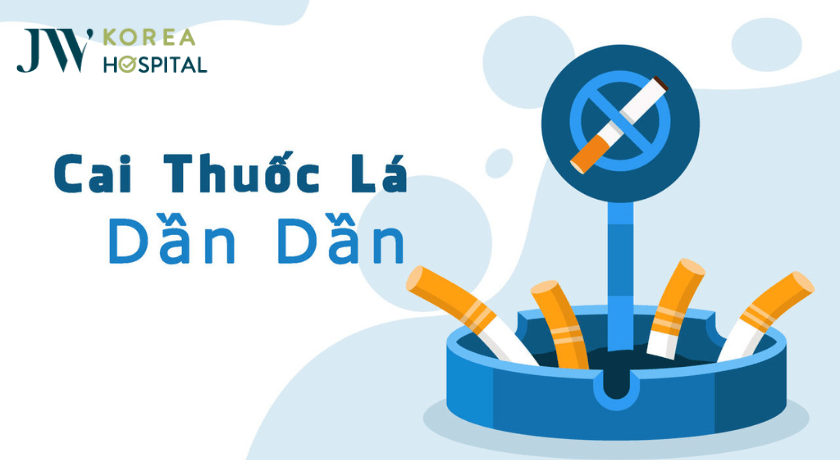 cai thuốc lá ứng dụng AI