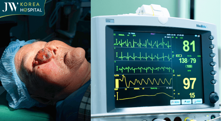 thách thức gây mê hồi sức cho cụ bà suy tim