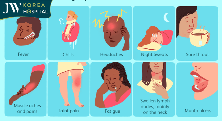 HIV/AIDS giai đoạn đầu có dấu hiệu như bị cảm thông thường