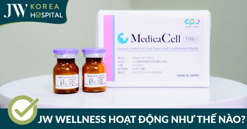 Liệu trình JW Wellness – Phục hồi sinh học hoạt động như thế nào?
