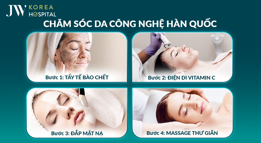 Quy trình chăm sóc da công nghệ Hàn Quốc tại Bệnh viện JW