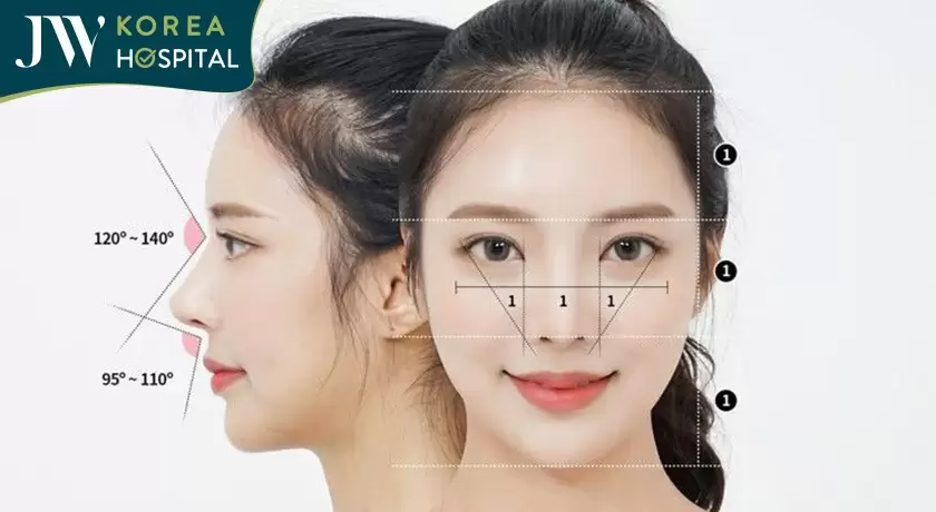Góc mặt chuẩn tỉ lệ mũi Châu Á