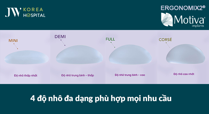 4 kích thước của túi ngực ergonomix 2 tại bệnh viện JW