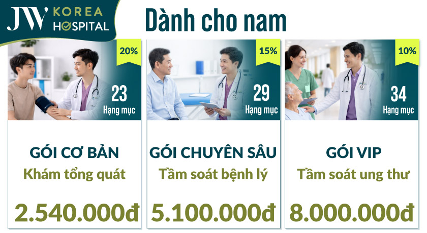 Bảng giá tầm soát sức khoẻ dành cho nam giới