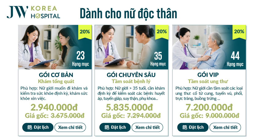 Bệnh viện JW ra mắt bảng giá mới nhất gói tầm soát sức khỏe dành cho nữ độc thân